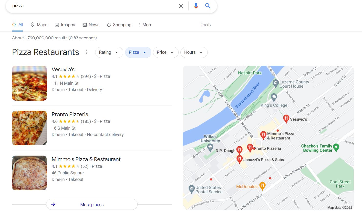 regular SERP for 