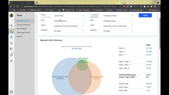 5 Technical SEO Issues On Large Ecommerce Sites & How To Solve Them