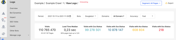 5 Technical SEO Issues On Large Ecommerce Sites & How To Solve Them