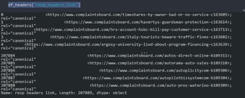Sitemap URL Response Header