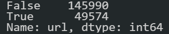 Python SEO Duplicated URL in Sitemap