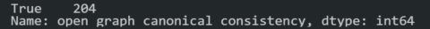 Python Audit with Canonicalization