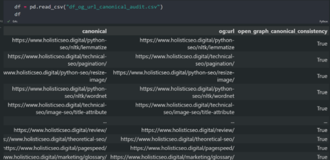 Sitemap Open Graph Audit with Python