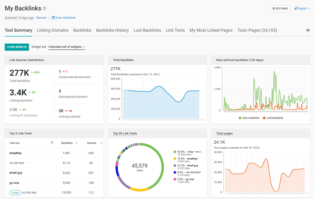 Link Detox: How To Check & Remove Toxic Backlinks