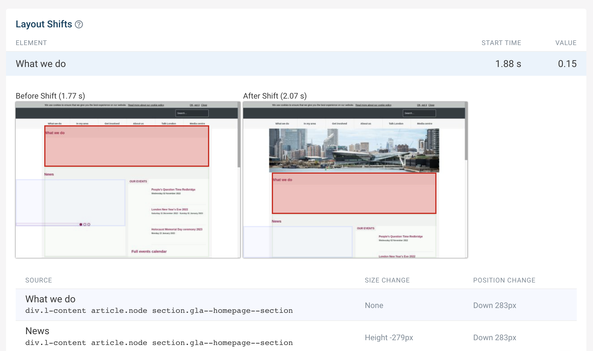 The 6-Step Core Web Vitals Guide: How To Improve Your Website Ranking