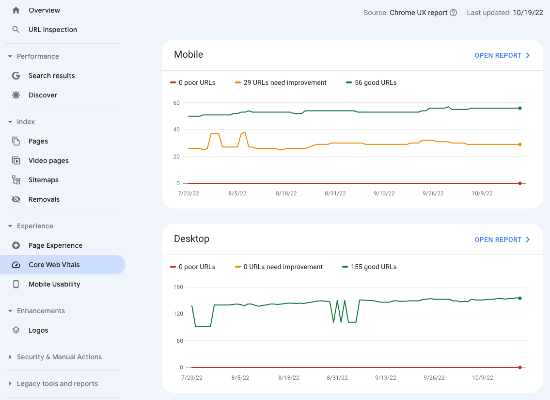 The 6-Step Core Web Vitals Guide: How To Improve Your Website Ranking