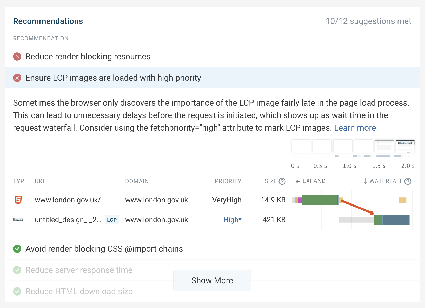 The 6-Step Core Web Vitals Guide: How To Improve Your Website Ranking