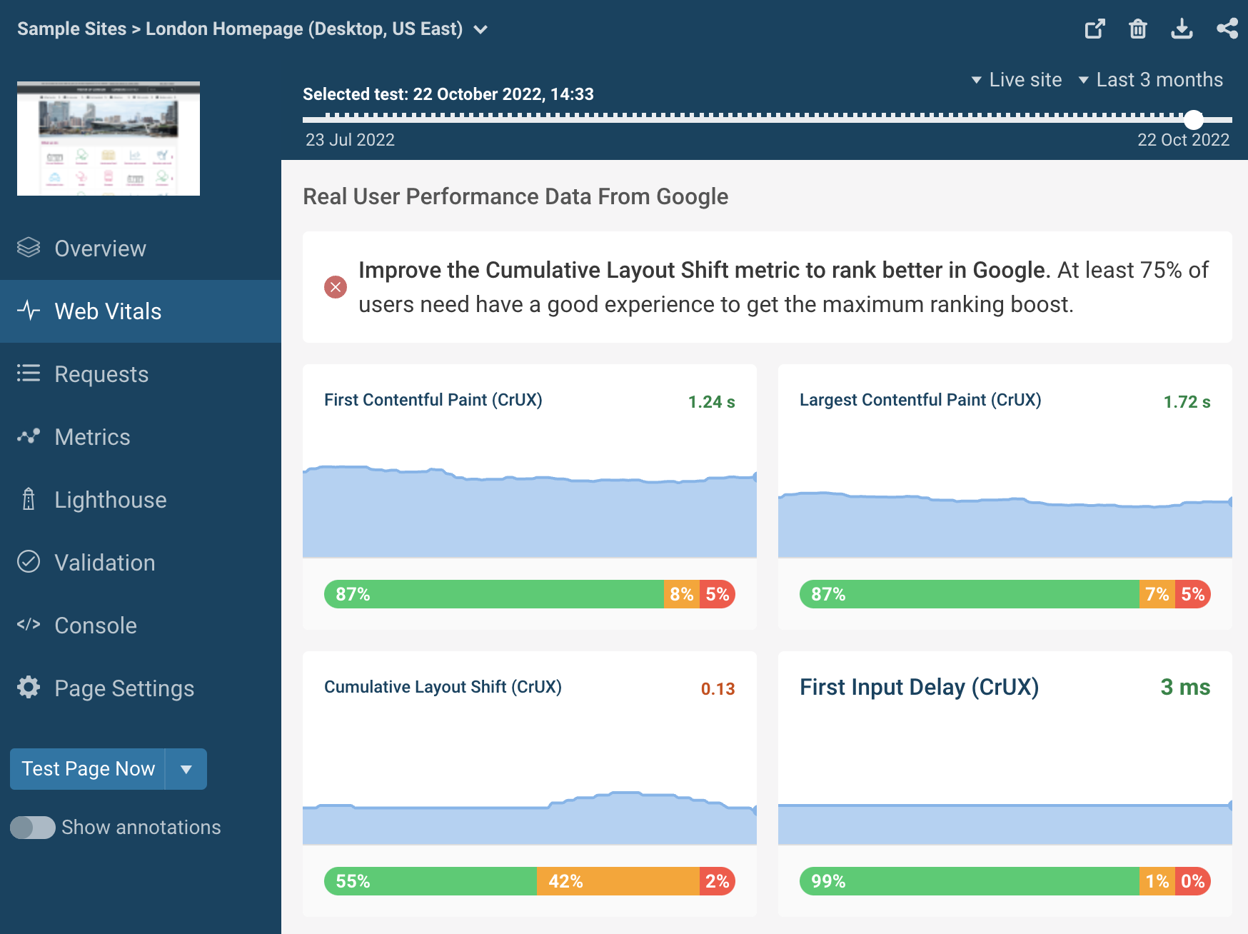The 6-Step Core Web Vitals Guide: How To Improve Your Website Ranking