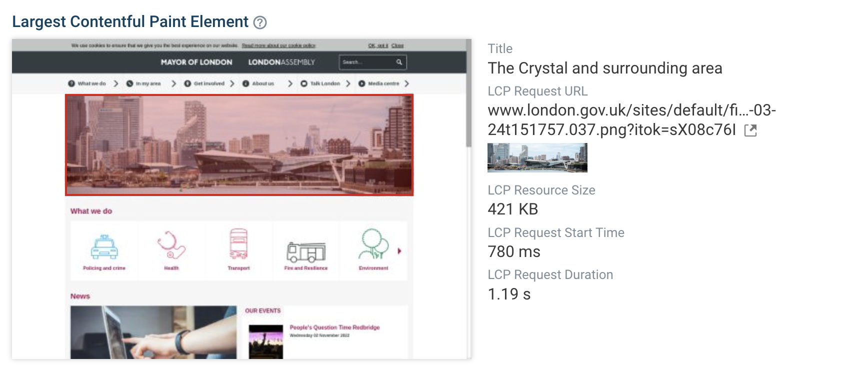 The 6-Step Core Web Vitals Guide: How To Improve Your Website Ranking