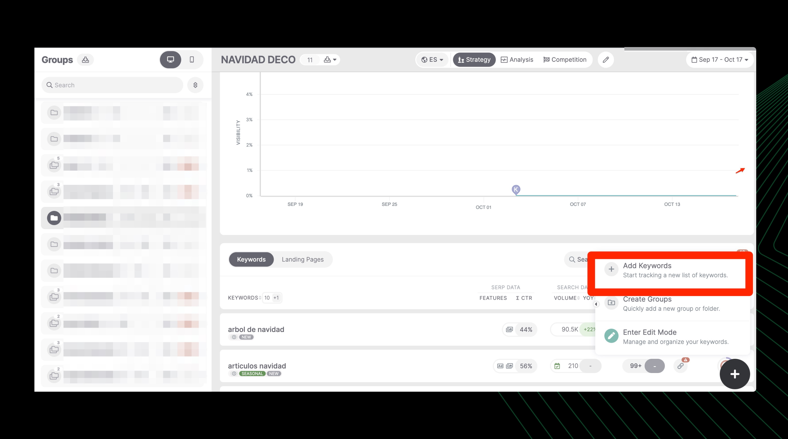 How To Combine SEO & PPC Keyword Strategies For More Effective ROI