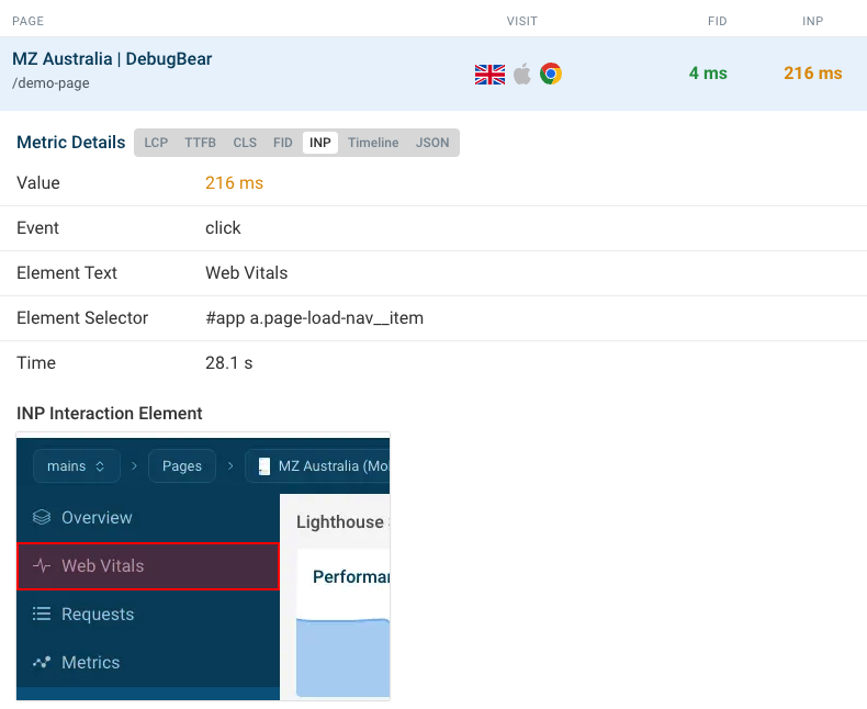 Google’s New Core Web Vitals Metric: How To Improve Interaction To Next Paint (INP)